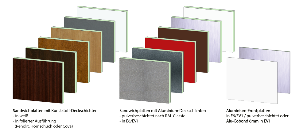 Türseitenteil - Front-/Sandwichplatten - BASIC-Line